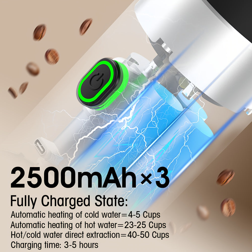 Portable USB Coffee Maker – Hot & Cold Espresso Machine, Rechargeable, Ground Coffee & Capsule Compatible