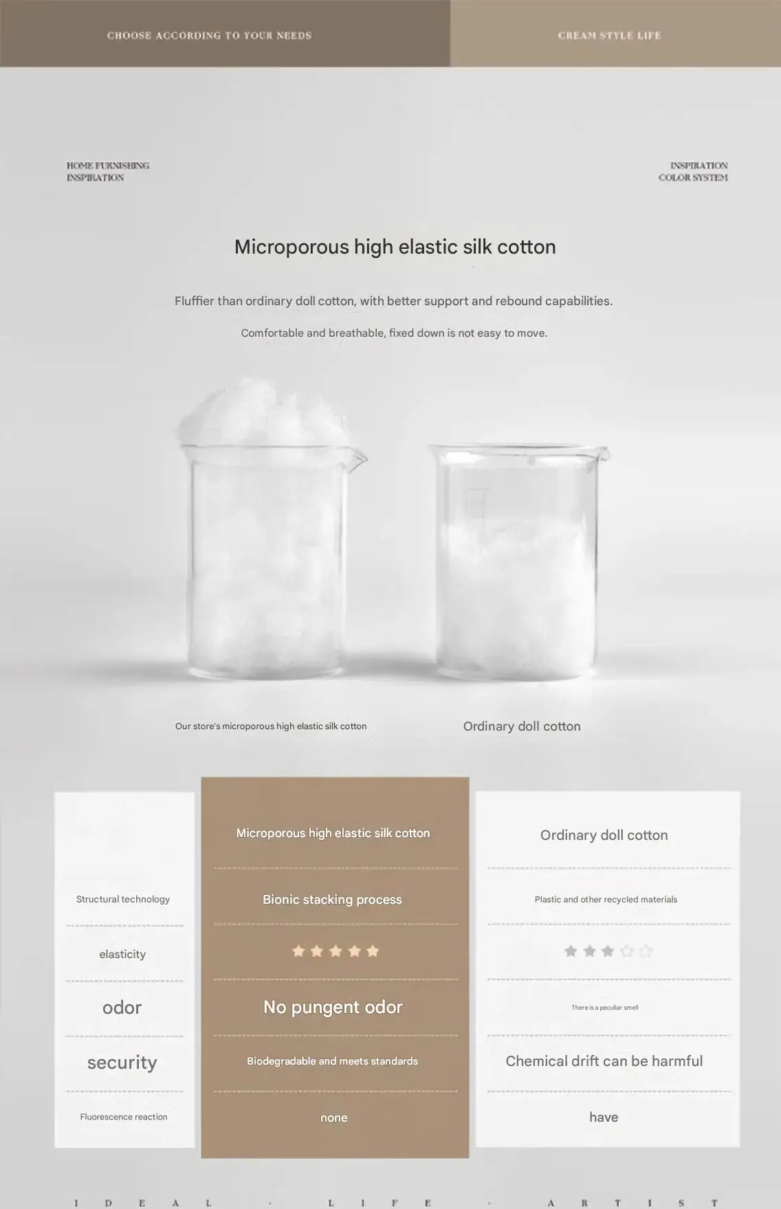 Crafted in genuine Nappa calf leather with a sleek ivory White finish for timeless elegance, a recliner that blends luxury materials with modern comfort WHIMSICAL HOME OF CREATIONS