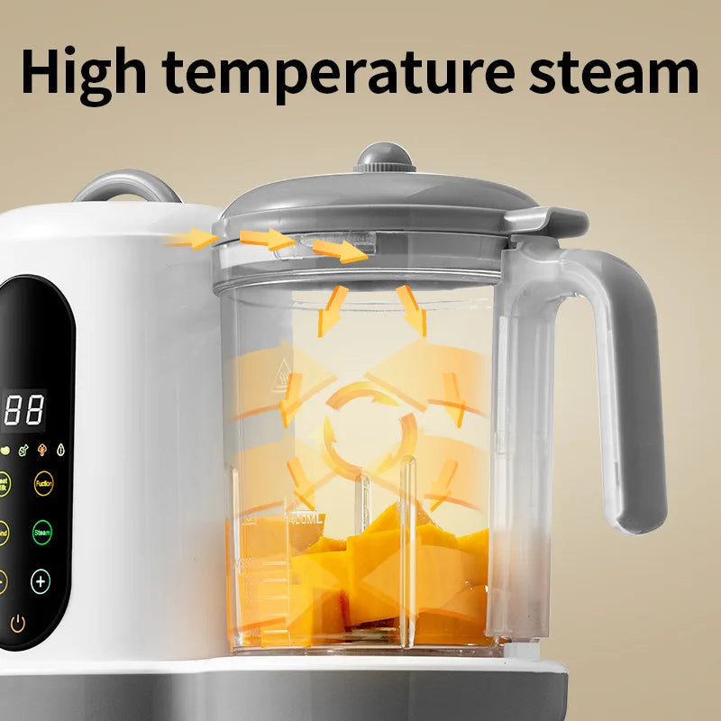 Multi-Functional Baby Food Maker – Steamer, Puree Blender & Milk Warmer with Temperature Display WHIMSICAL HOME OF CREATIONS