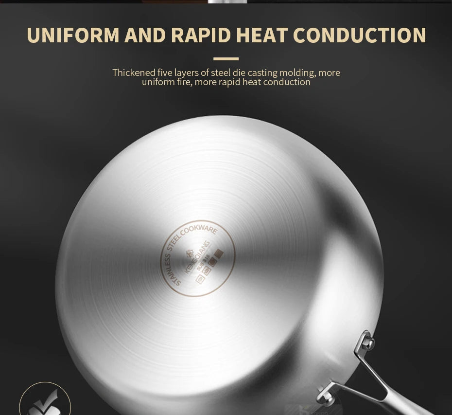 316 Stainless Steel Frying Pan 20 cm – Non-Stick Multi-Layer Cookware for Home & Professional Chefs WHIMSICAL HOME OF CREATIONS