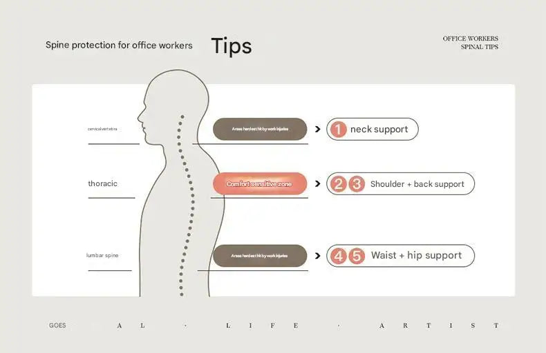 Crafted in genuine Nappa calf leather with a sleek ivory White finish for timeless elegance, a recliner that blends luxury materials with modern comfort WHIMSICAL HOME OF CREATIONS