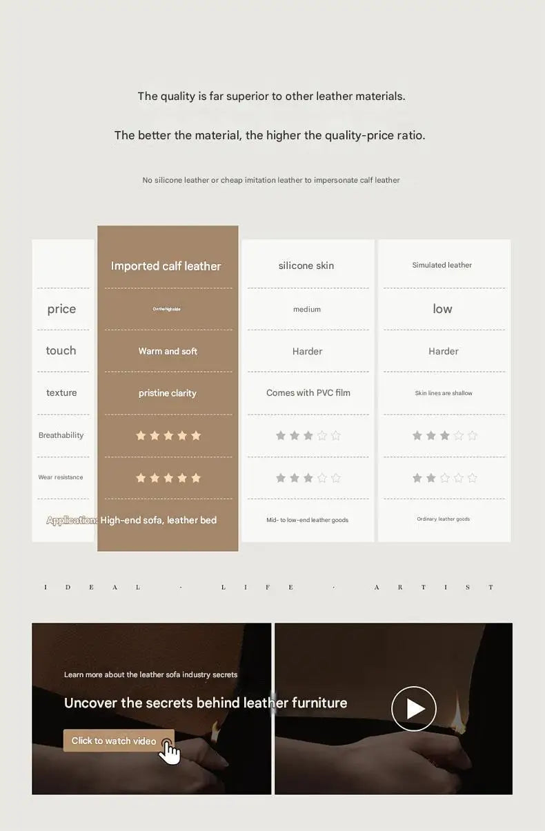 Crafted in genuine Nappa calf leather with a sleek ivory White finish for timeless elegance, a recliner that blends luxury materials with modern comfort WHIMSICAL HOME OF CREATIONS