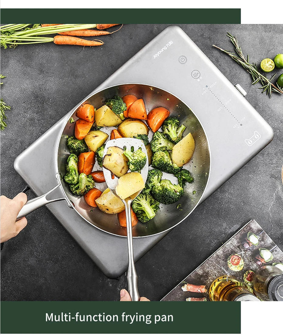 5-Ply 304 Stainless Steel Frying Pan – Multi-Layer Non-Stick Cookware for Gas & Induction Stovetops WHIMSICAL HOME OF CREATIONS