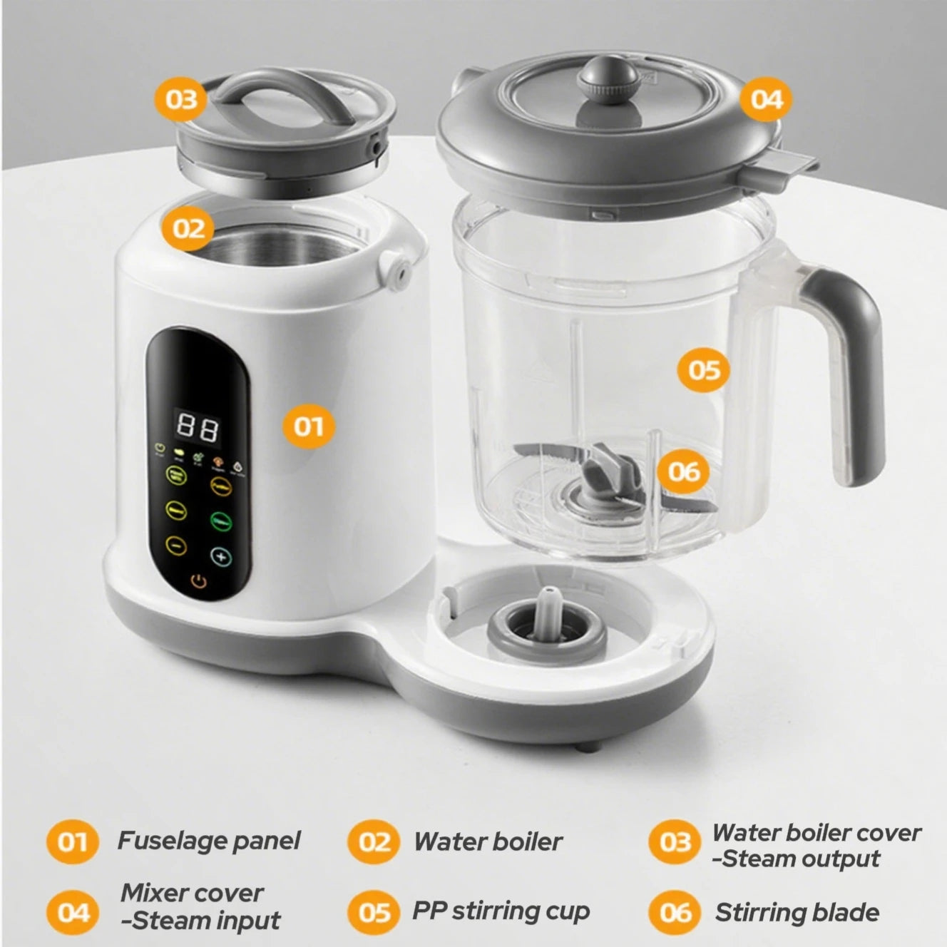 Multi-Functional Baby Food Maker – Steamer, Puree Blender & Milk Warmer with Temperature Display WHIMSICAL HOME OF CREATIONS