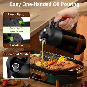 2-in-1 Olive Oil Glass Dispenser – 470ml Light-Blocking Spray & Pour