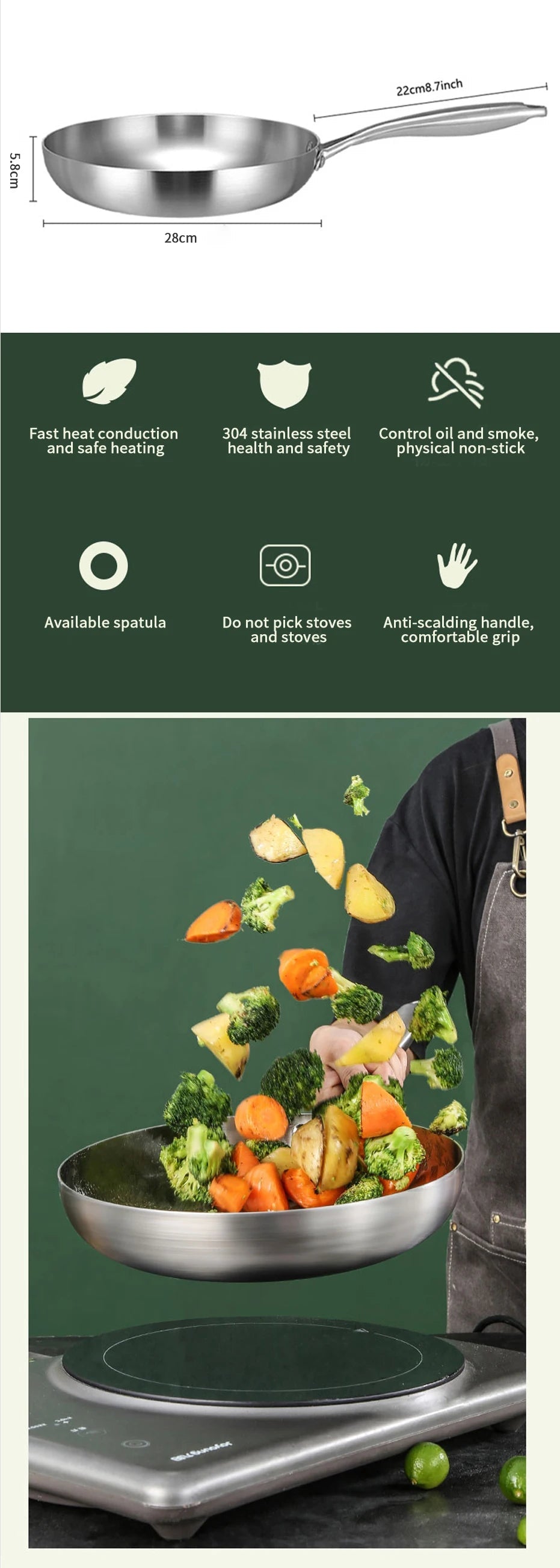 5-Ply 304 Stainless Steel Frying Pan – Multi-Layer Non-Stick Cookware for Gas & Induction Stovetops WHIMSICAL HOME OF CREATIONS