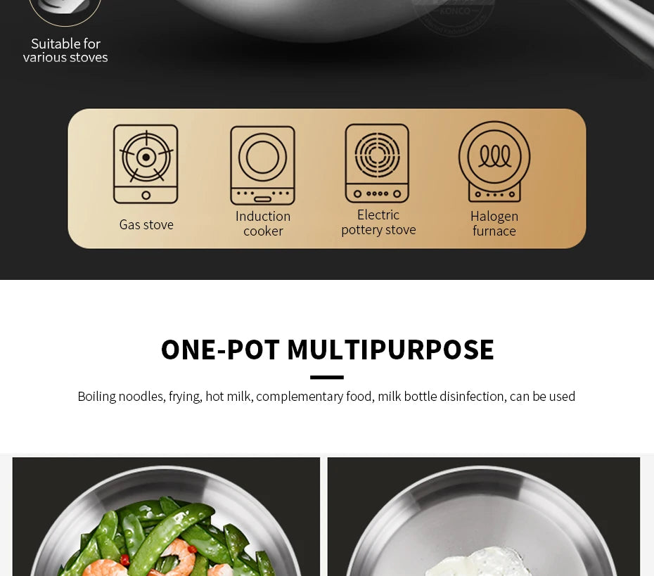 316 Stainless Steel Frying Pan 20 cm – Non-Stick Multi-Layer Cookware for Home & Professional Chefs WHIMSICAL HOME OF CREATIONS