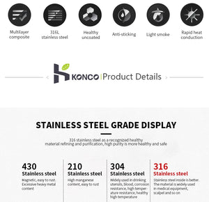 316 Stainless Steel Frying Pan 20cm - Non-Stick Cookware