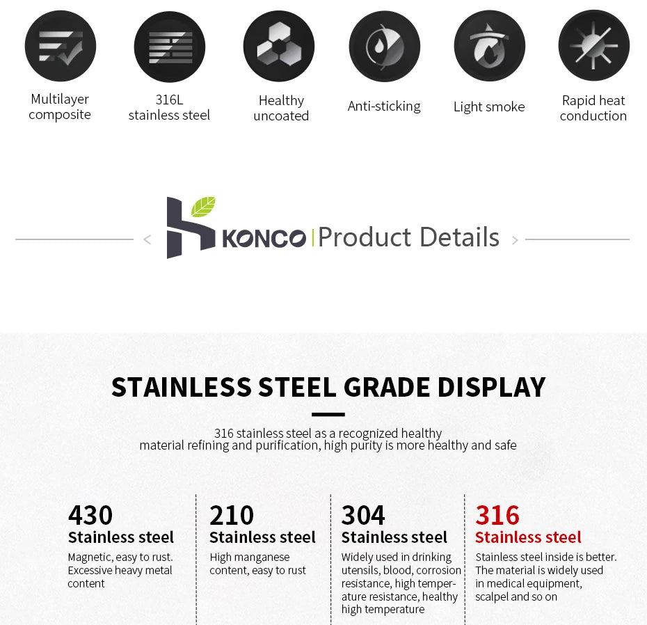 316 Stainless Steel Frying Pan 20cm - Non-Stick Cookware