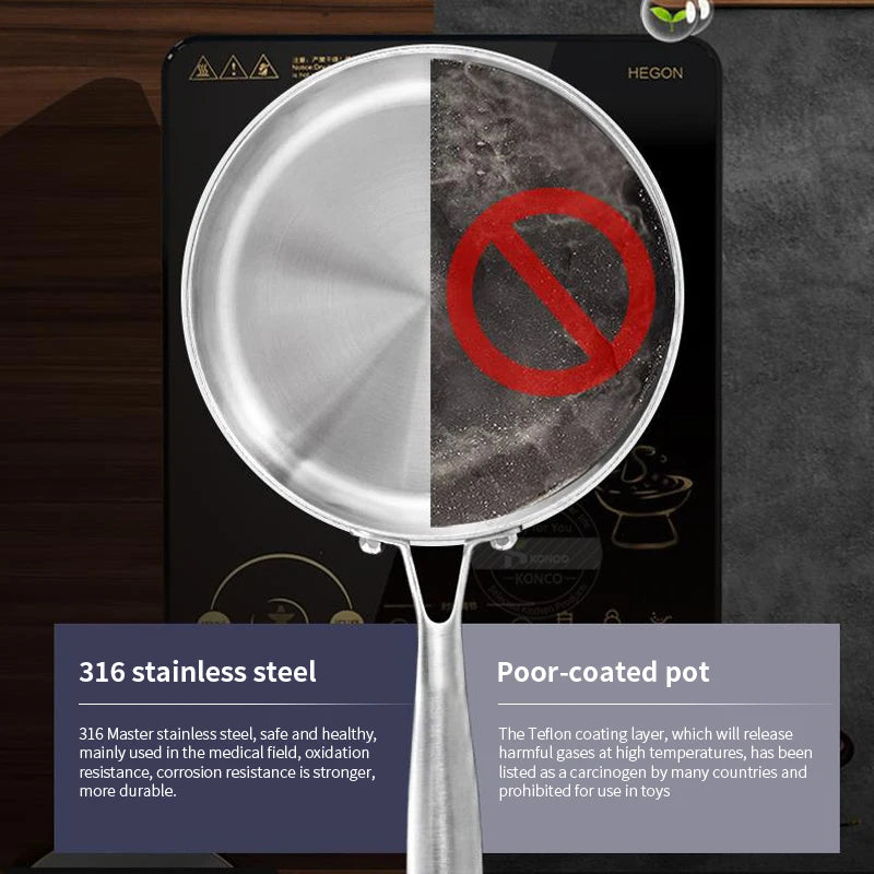316 Stainless Steel Frying Pan 20cm - Non-Stick Cookware