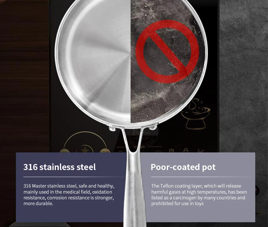 316 Stainless Steel Frying Pan 20 cm – Non-Stick Multi-Layer Cookware for Home & Professional Chefs WHIMSICAL HOME OF CREATIONS