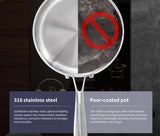 316 Stainless Steel Frying Pan 20cm - Non-Stick Cookware