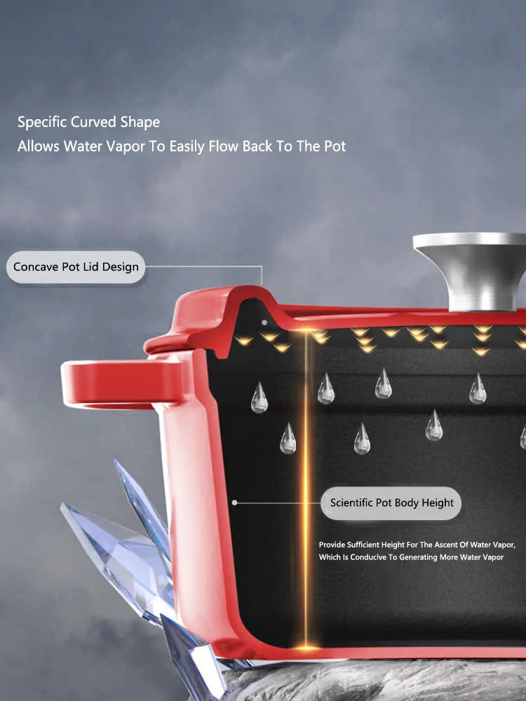 Enamel Cast Iron Stew Pot – Triple Water-Locking Design WHIMSICAL HOME OF CREATIONS