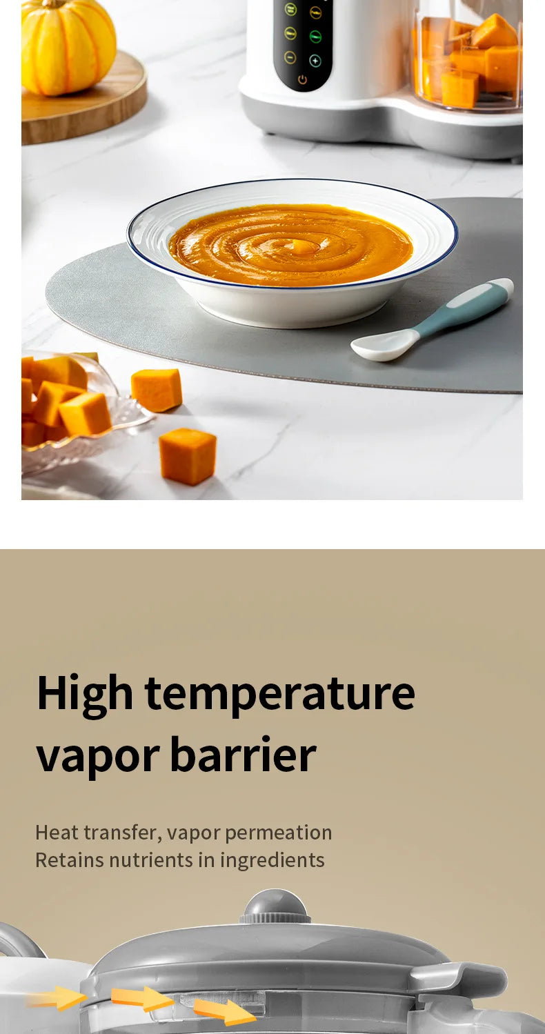 Multi-Functional Baby Food Maker – Steamer, Puree Blender & Milk Warmer with Temperature Display WHIMSICAL HOME OF CREATIONS