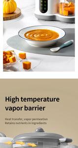 Multi-Functional Baby Food Maker – Steamer, Puree Blender & Milk Warmer with Temperature Display