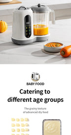 Multi-Functional Baby Food Maker – Steamer, Puree Blender & Milk Warmer with Temperature Display WHIMSICAL HOME OF CREATIONS