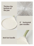 24cm Non-Stick Frying Pan – Red or Green

This is the only frying pan you’ll ever need!
