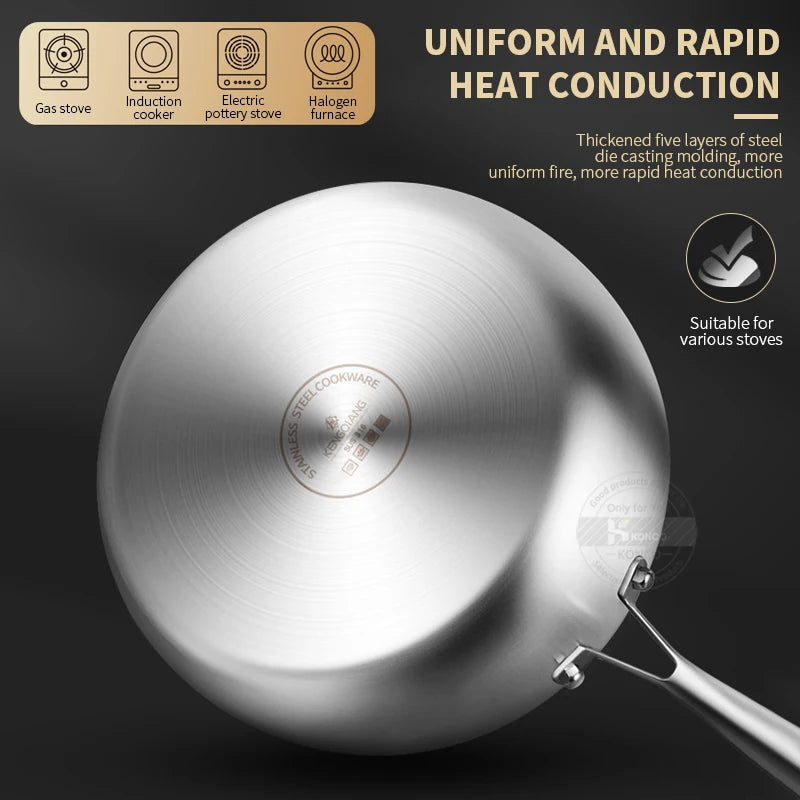 316 Stainless Steel Frying Pan 20 cm – Non-Stick Multi-Layer Cookware for Home & Professional Chefs WHIMSICAL HOME OF CREATIONS