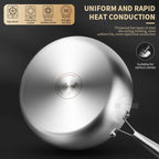 316 Stainless Steel Frying Pan 20 cm – Non-Stick Multi-Layer Cookware for Home & Professional Chefs WHIMSICAL HOME OF CREATIONS