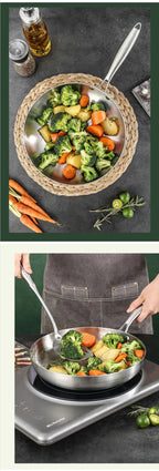 5-Ply 304 Stainless Steel Frying Pan – Multi-Layer Non-Stick Cookware for Gas & Induction Stovetops WHIMSICAL HOME OF CREATIONS