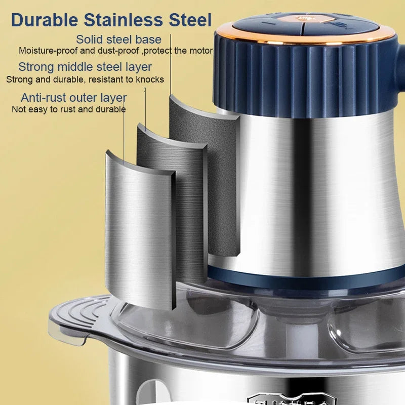 6-Blade Electric Food Processor & Meat Grinder – 5-in-1 High-Power Stainless Steel
